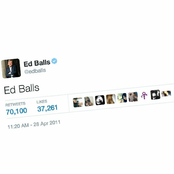 Ed Balls Twitter profile showing 70,100 retweets and 37,261 likes, dated 11:20 AM 28 Apr 2011.